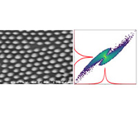 Very High Current Electron Sources for Industrial Applications